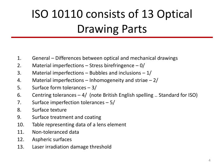 iso drawing standards